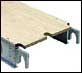 Go To Scaffold Planks